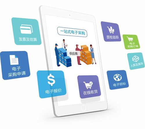 電子采購(gòu)軟件 賦能供應(yīng)商實(shí)現(xiàn)銷(xiāo)售增長(zhǎng)與利潤(rùn)提升的新引擎