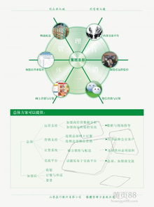 湖北好食好客餐飲連鎖解決方案 平板觸摸屏廠家直銷(xiāo)助力智慧餐飲升級(jí)